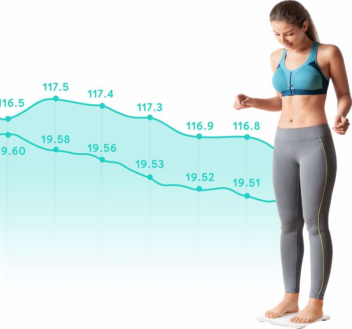 Produktbild eufy Smart Scale C1 (180 kg)