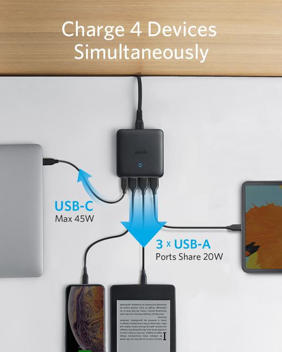 Actual product image Anker PowerPort Atom III Slim (65 W)