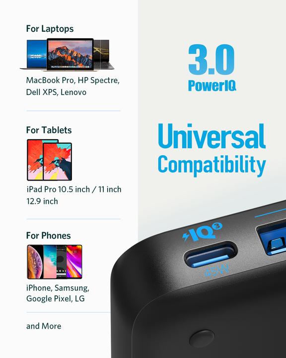 Actual product image Anker PowerPort Atom III Slim (65 W)