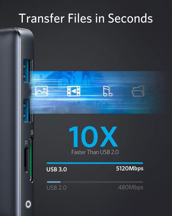 Produktbild Anker PowerExpand (USB-C, 8 Ports)