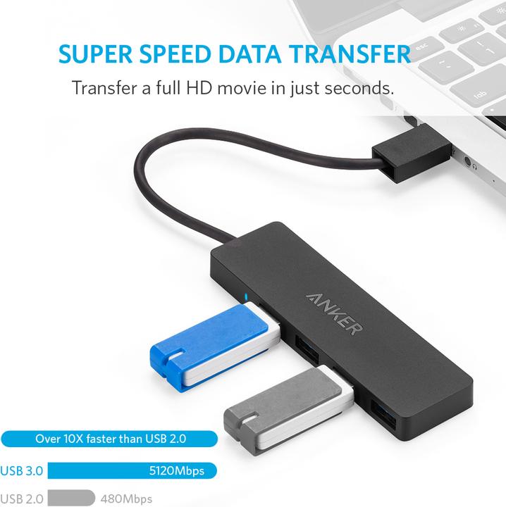 Produktbild Anker A7516012 (USB-A, 4 Ports)