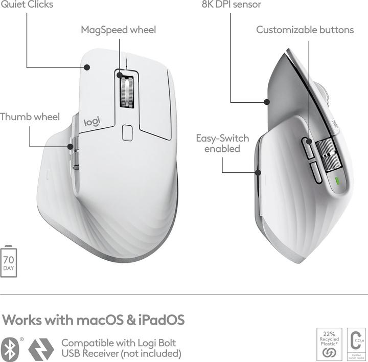 Immagine prodotto Logitech MX Master 3S for Mac (Senza fili)