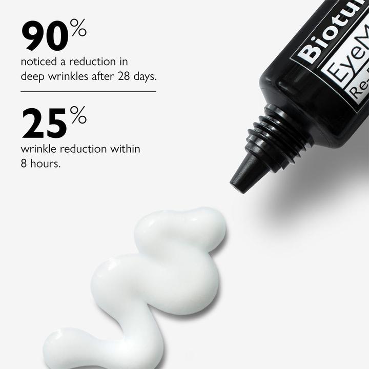 Produktbild Biotulin eyeMATRIX (Crème, 15 ml, Tag)