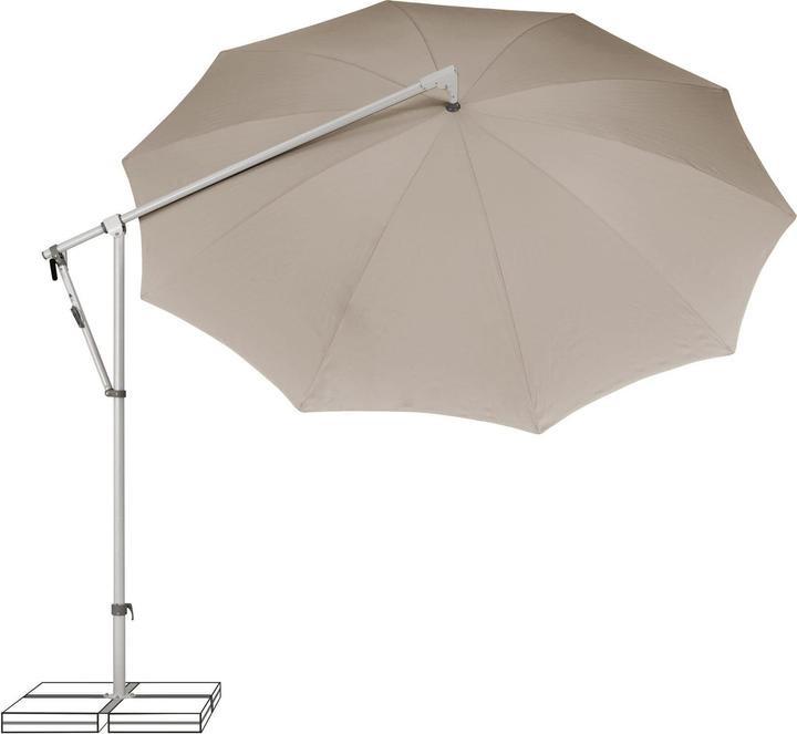 Actual product image Suncomfort by Glatz Pendolino (2.53 m)
