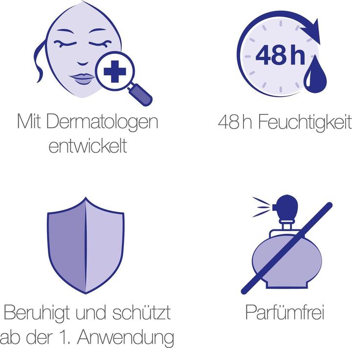 Immagine prodotto Neutrogena Lozione per il corpo idratante profonda Sensitive (Crema corpo, 400 ml)
