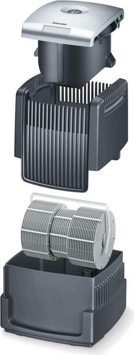 Actual product image Beurer LW 230 (20 m²)
