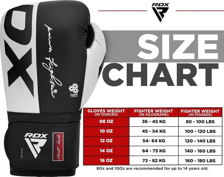Actual product image Rdx Boxing Gloves REX F4 (16 OZ, 12)