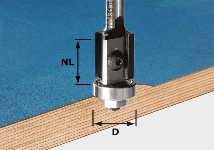 Festool Placchette reversibili per fresa a filo HW S8 D19/20WM Z2