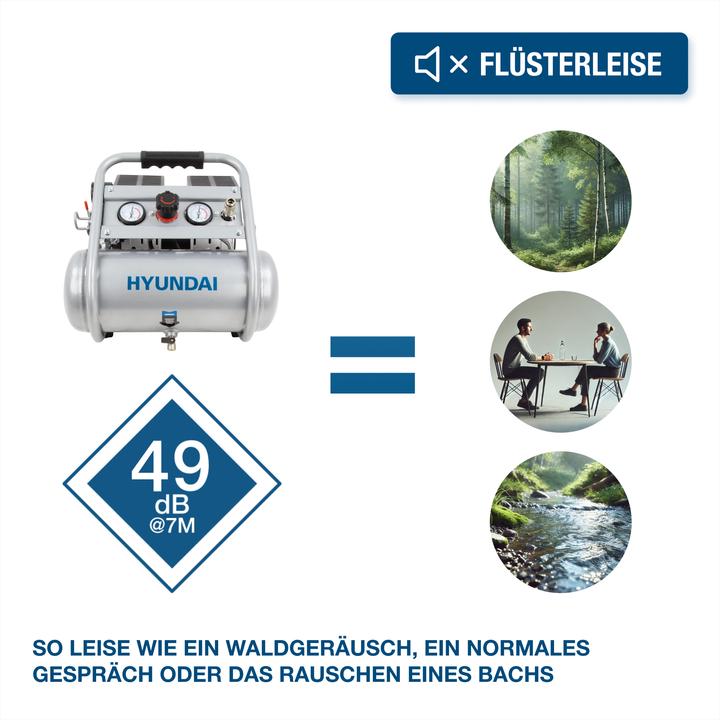 Immagine prodotto Hyundai Silent Kompressor SAC75008 (9 bar, 8 l)