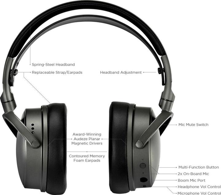 Actual product image Audeze Maxwell PS (Cable, Wireless)