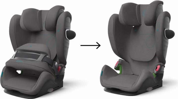 Actual product image Cybex Pallas G (Child seat, ECE R129/i-Size Standard)