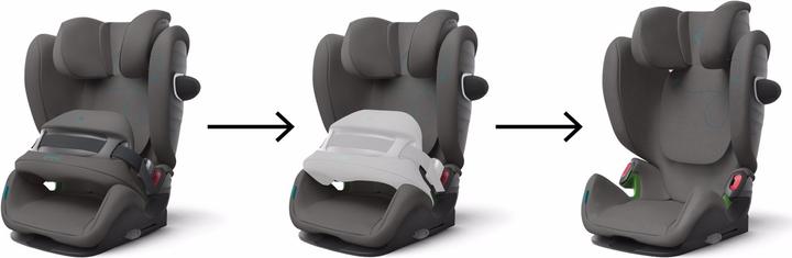 Actual product image Cybex Pallas G (Child seat, ECE R129/i-Size Standard)