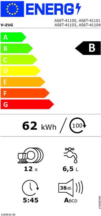 Energie-Label V-Zug AdoraSpülen V6000