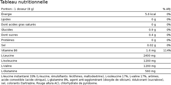 Valeurs nutritives et ingrédients Biotech USA BCAA Zero (1 pièce(s), Poudre, 360 g)