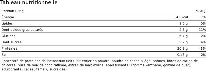 Valeurs nutritives et ingrédients Snickers Salut les protéines (Arôme caramel et noix de pécan, Chocolat blanc, 1 pcs, 875 g)