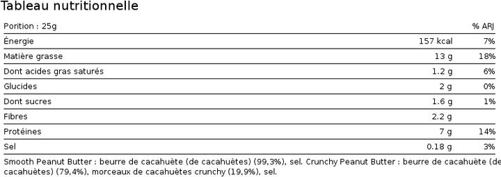 Valori nutrizionali e ingredienti Biotech USA Burro d'arachidi (1000 g)