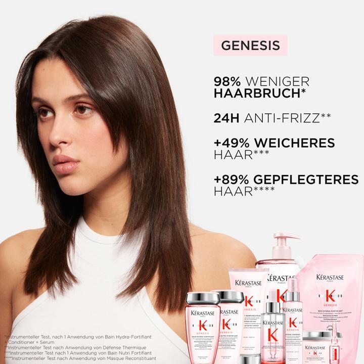Actual product image Kérastase Genesis Fondant Spring Set (Hair care set)