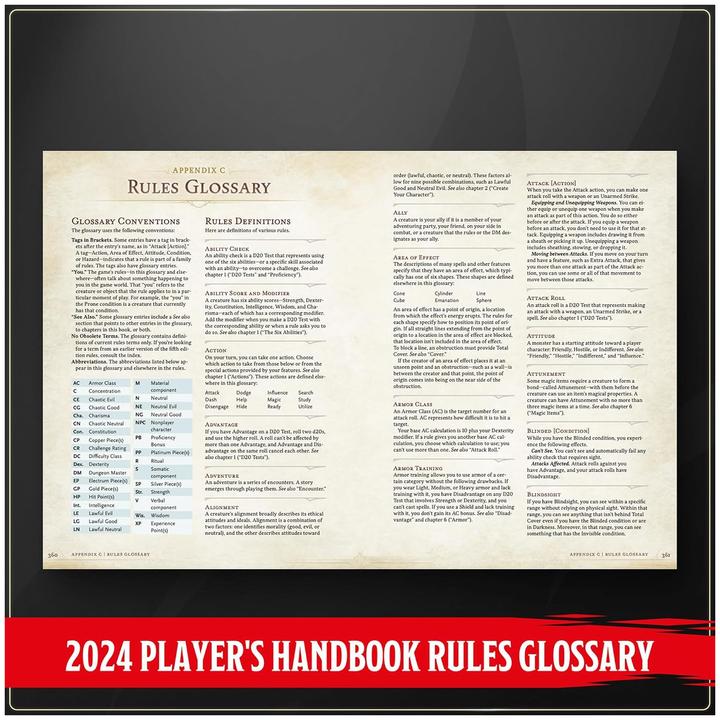 Nährwerte und Zutaten Wizards of the Coast Buch - Rollenspiel - Dungeons & Dragons - Spielerhandbuch 2025 (Englisch)