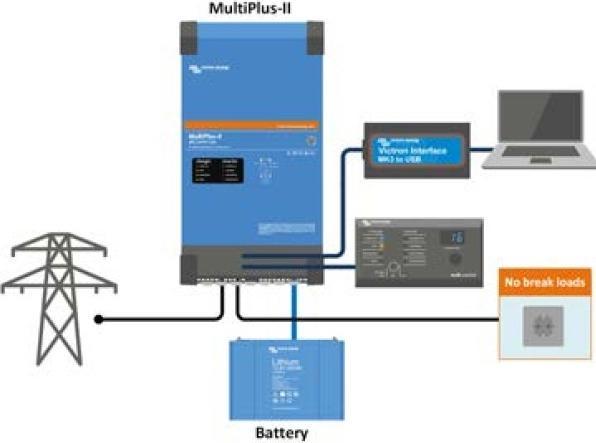 Produktbild Victron Energy Multiplus II