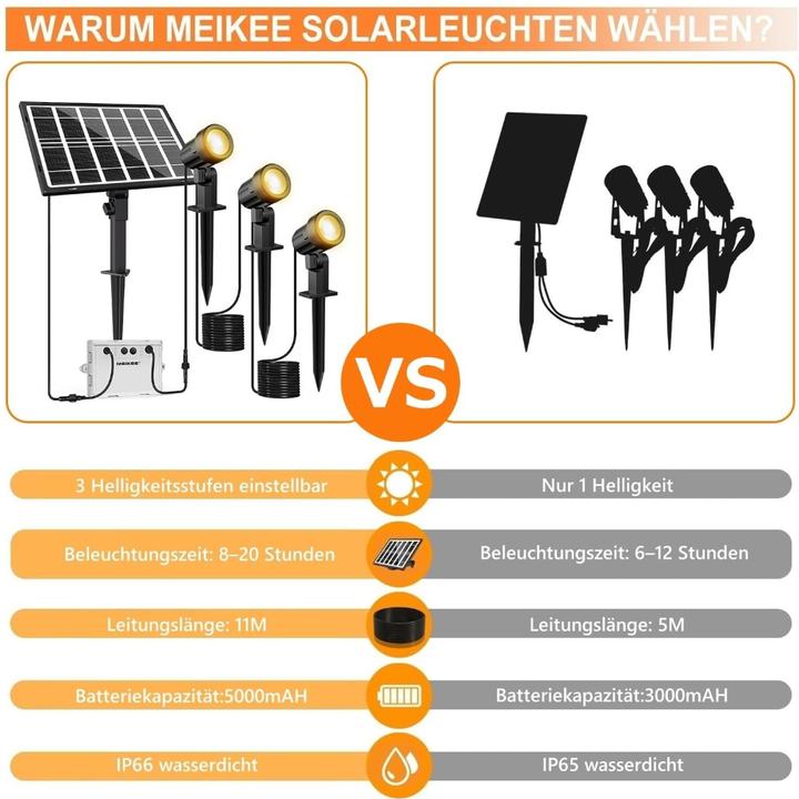 Produktbild Lumina Swiss Gartenspot (1800 lm, IP66)