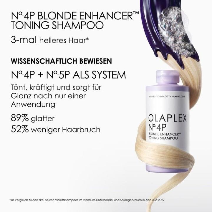 Actual product image Olaplex Ultimate Blonde Repair Set (Hair care set)