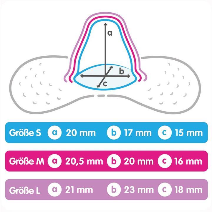 Actual product image MAM Nursing cap size M (M)