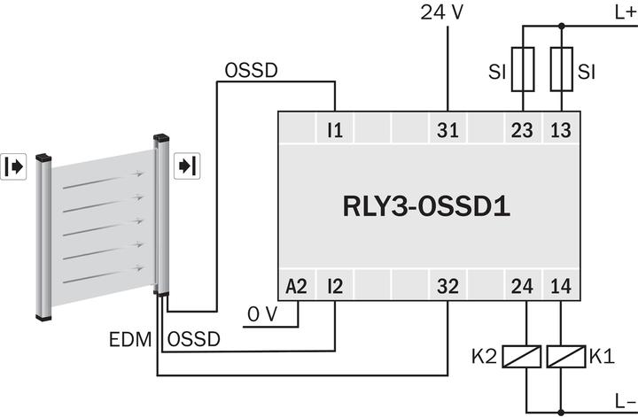 Produktbild Sick RLY3-OSSD100 Sicherheitsschaltgeräte, RLY3-OSSD100,In RLY3OSSD100