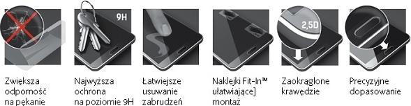 Actual product image 3MK Szkło Hardglass dla Iphone 5s (1 Piece, Apple iPhone 5)