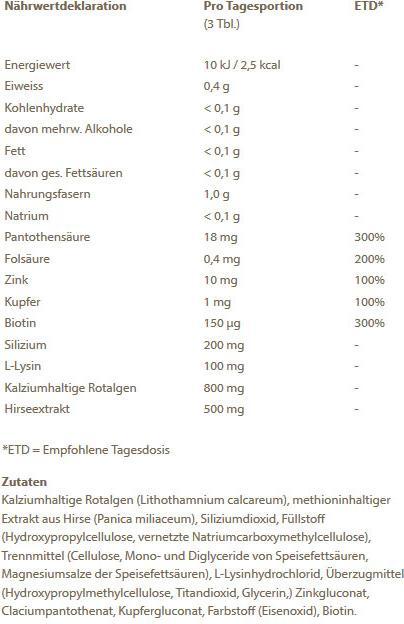Nutritional values and ingredients Burgerstein Hair&Nails (90 Piece, Pills, 60 g)