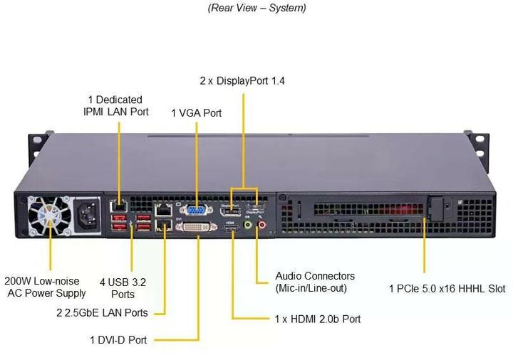 Produktbild Supermicro Barebone IoT SuperServer SYS-111AD-HN2