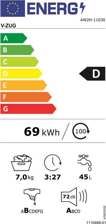 Energy Label V-Zug AdorinaWaschen V200 (7 kg, Left)