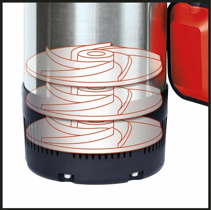 Immagine prodotto Einhell Gc-Dw 900 N (Pompa da giardino)