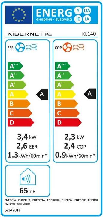 Energie-Label Kibernetik KL140 (100 m², 12000 BTU/h)