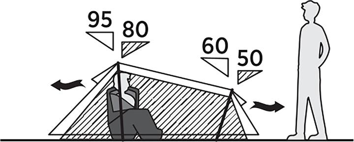 Image du produit Easy Camp Tunnelzelt Sarek 1 (dunkelgr?n/orange, Modell 2025) (Tente tunnel, 1.80 kg, 1 personne)