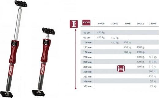 Immagine prodotto BRW Multiprop (11 cm, 290 cm)