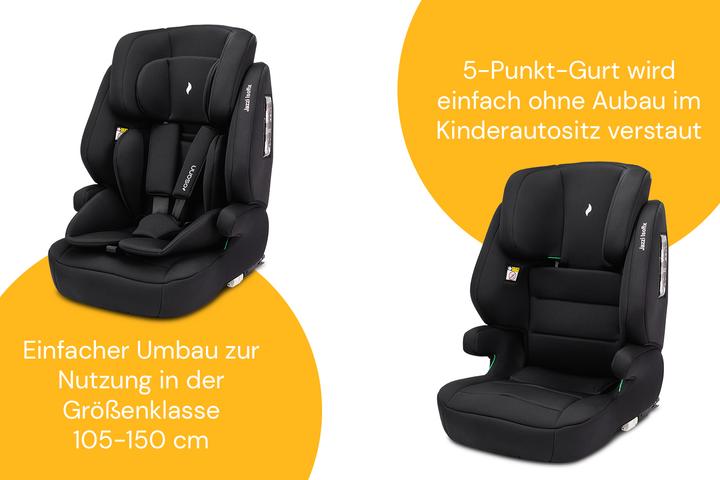 Produktbild Osann Jazzi Isofix (Kindersitz, ECE R129/i-Size Norm)