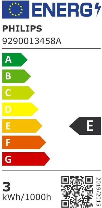 Energie-Label Philips Lampe (E14, 2.20 W, 250 lm, 1 x, E)