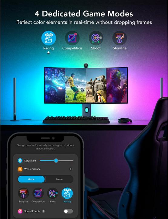 Productafbeelding Govee DreamView G1 Pro Gaming Light, RGBIC, WiFi (300 lm)