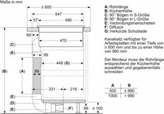Produktbild Siemens ED711FQ15E