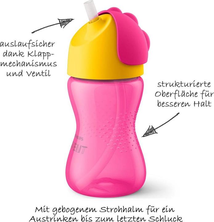 Immagine prodotto Philips Avent Strohhalmbecher (300 ml)