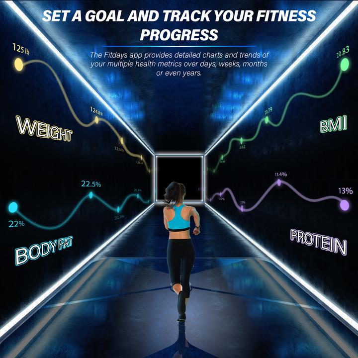 Image du produit ViatomTech Lescale Lite (F5) Bluetooth Weight Scale