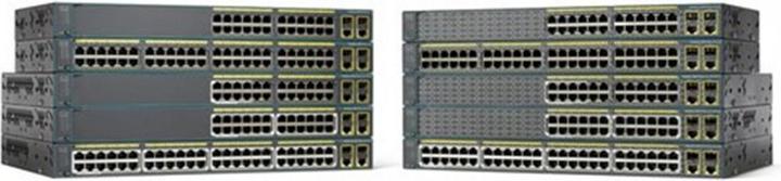 Cisco Catalyst 2960 Plus (28 porte)