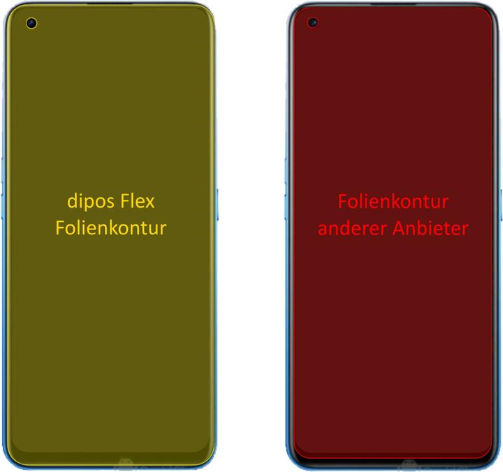 Produktbild Dipos Displayschutzfolie Full-Cover 3D (3 Stück, Realme X7 5G)