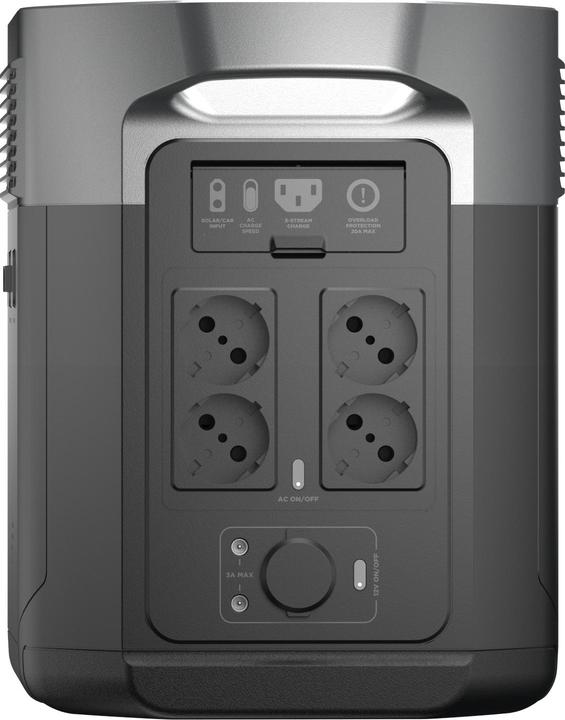 EcoFlow Delta Max 2000 (2016 Wh, 22 kg)