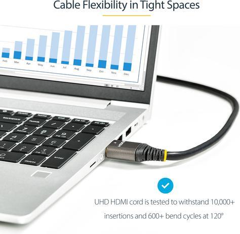 Immagine prodotto StarTech HDMI - HDMI (5 m, HDMI)