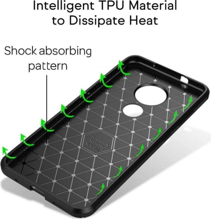 Produktbild Screenguard Nokia 7.2 Hülle Carbon Design TPU Case (Nokia 7.2)
