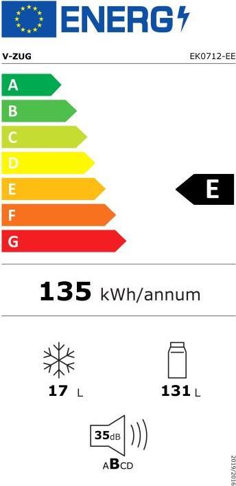 Etichetta energetica V-Zug Ideal eco 5112700001