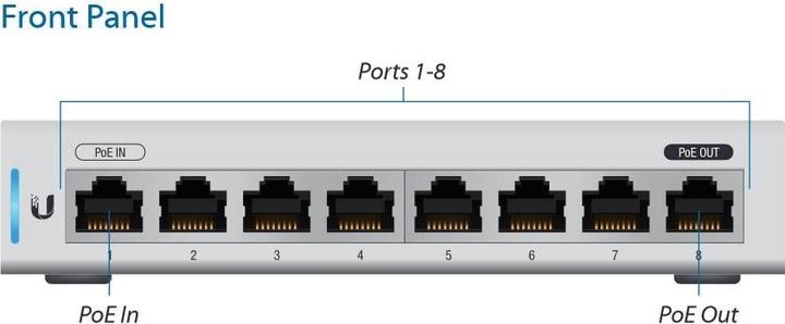 Actual product image Ubiquiti Unifi Switch US-8-5: 8 Port Switch (8 Ports)