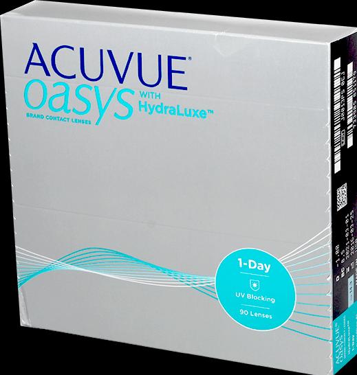 Immagine prodotto Acuvue Oasys 1 giorno con Hydraluxe (90 Pezzo/i, Lente quotidiana, Sferico)