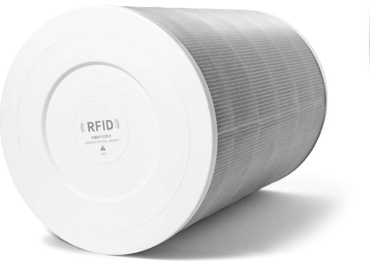 Actual product image Flickbee HEPA filter for Xiaomi Mi Air Purifier 2 / 2H / 2S / Pro / 3 / 3H (1 x)